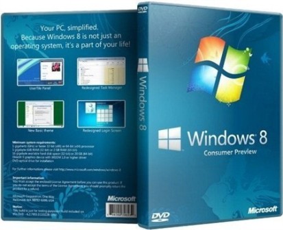 Microsoft Windows 8 Consumer Preview RU "SM" (x86/x64/14.03.2012)