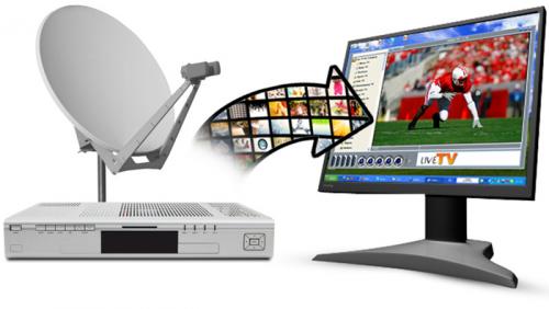 LIVE TV Desktop Ultimate Edition 2012 Full