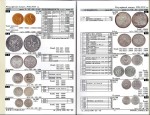Каталог - довідник: Монети РСФСР, СРСР і Росії 1921-2012 (31 редакція)
